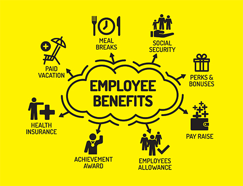 Employee Benefits You Might Not Know About